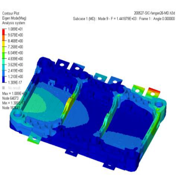 SiC Module 7